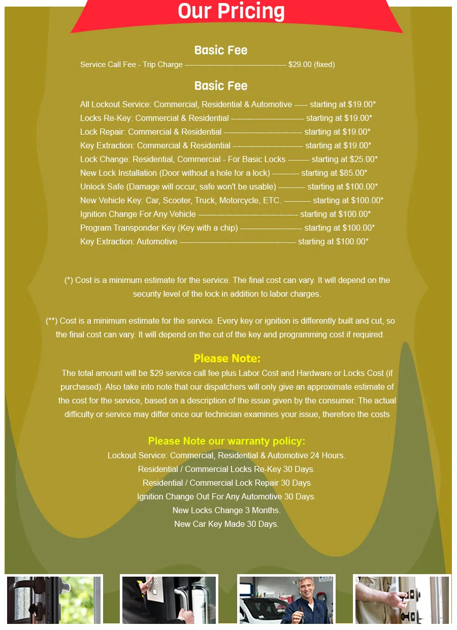 Cudahy WI Locksmith Store Cudahy, WI 414-316-6505